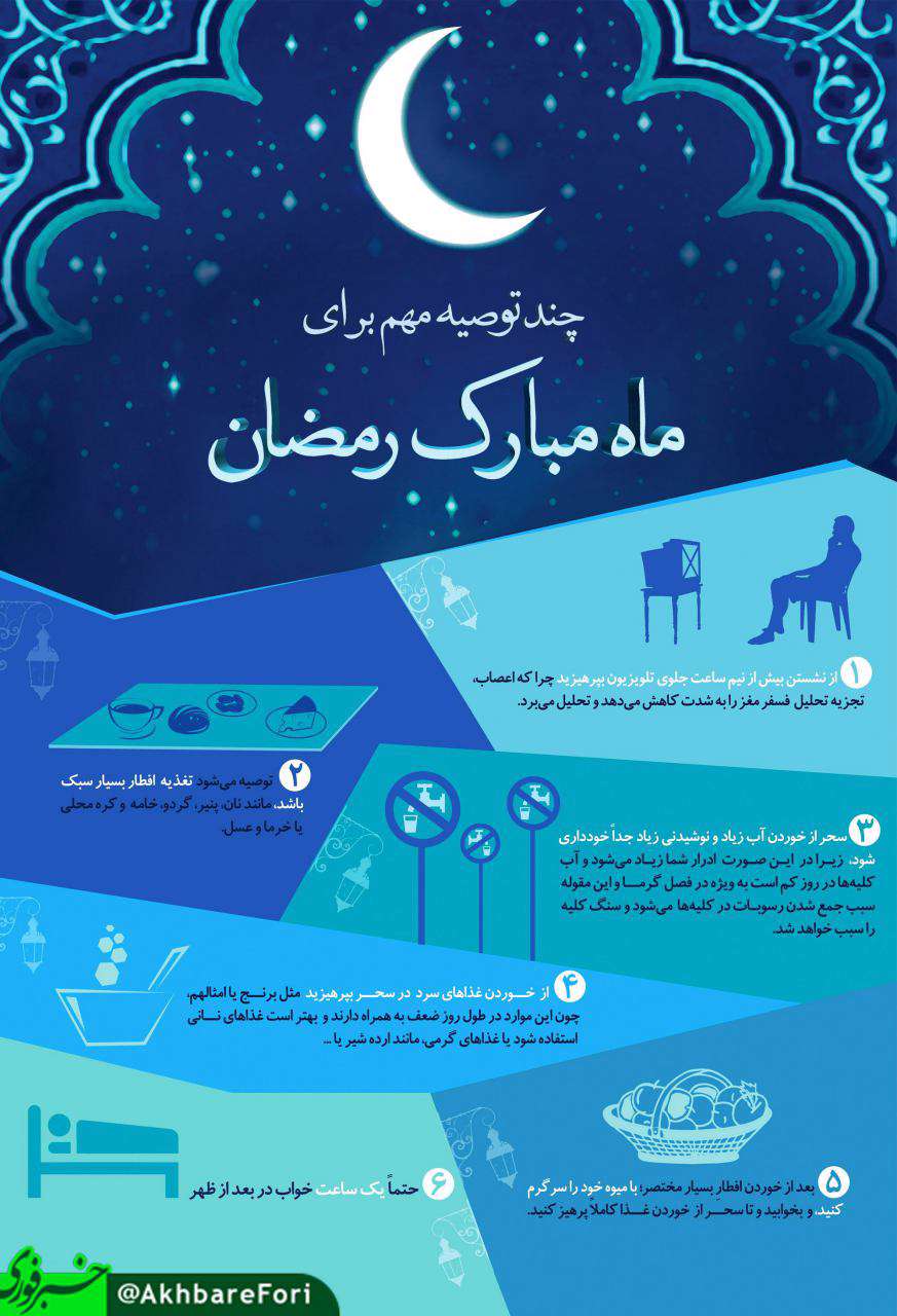 چند توصیه مهم در مورد ماه مبارک رمضان 
 اینفوگرافی